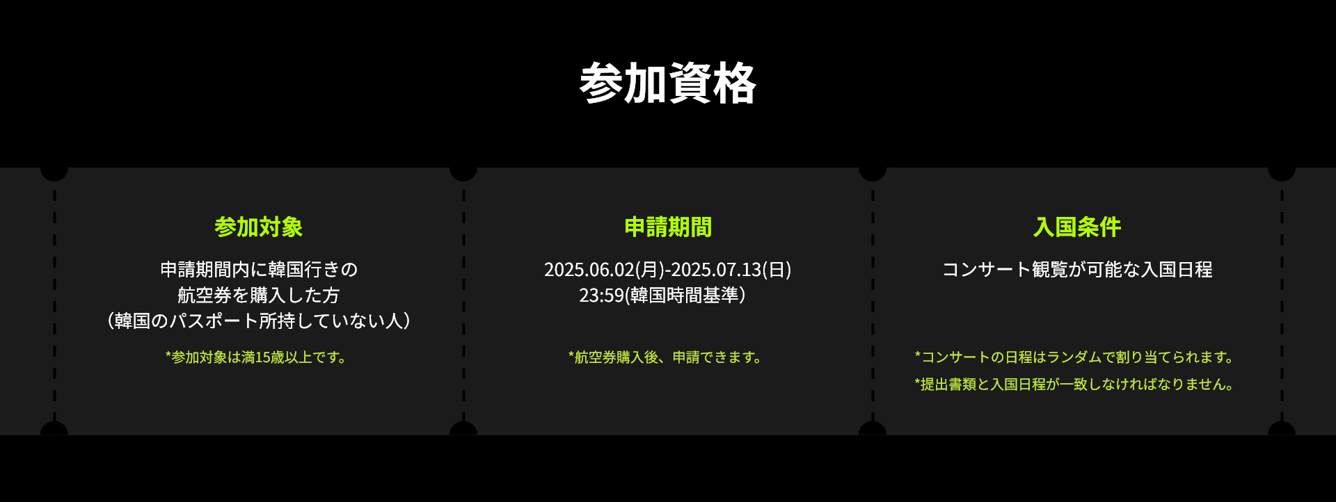 参加方法