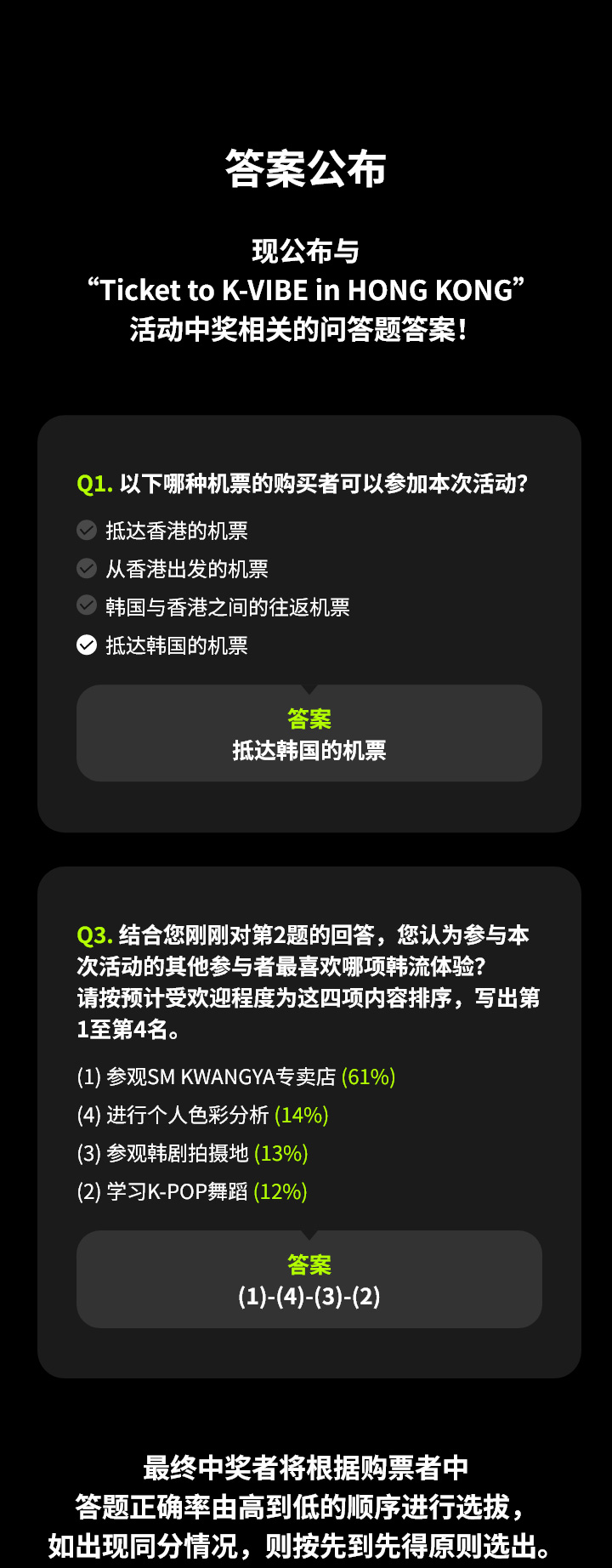 TICKET TO K-VIBE IN HONG KONG 中奖者公布- 韓国観光公社公式サイト