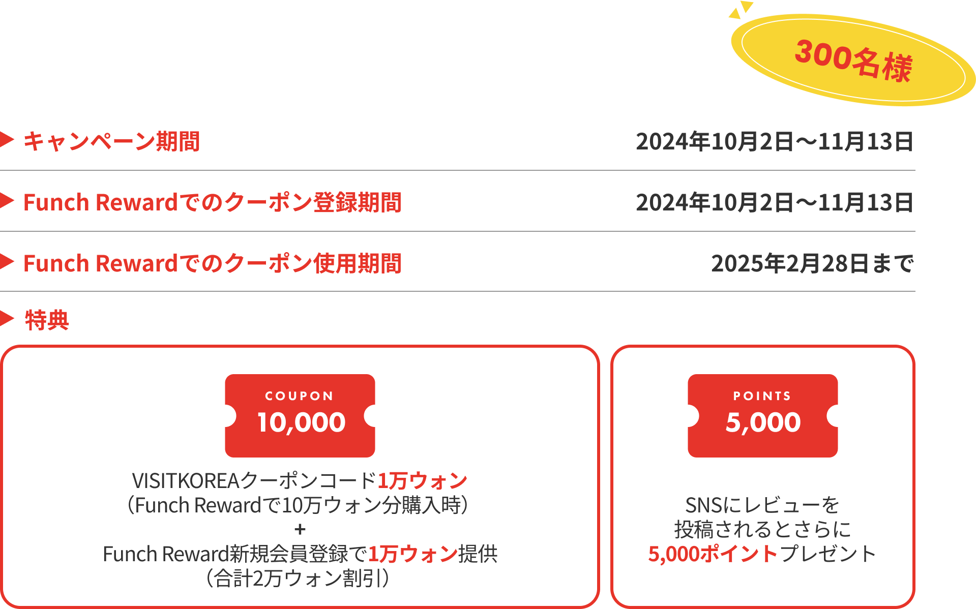 Funch Reward割引クーポン 先着順ダウンロードキャンペーン- 韓国観光