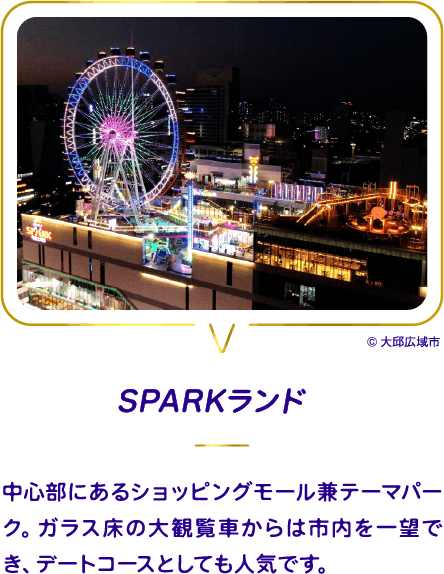 SPARKランド