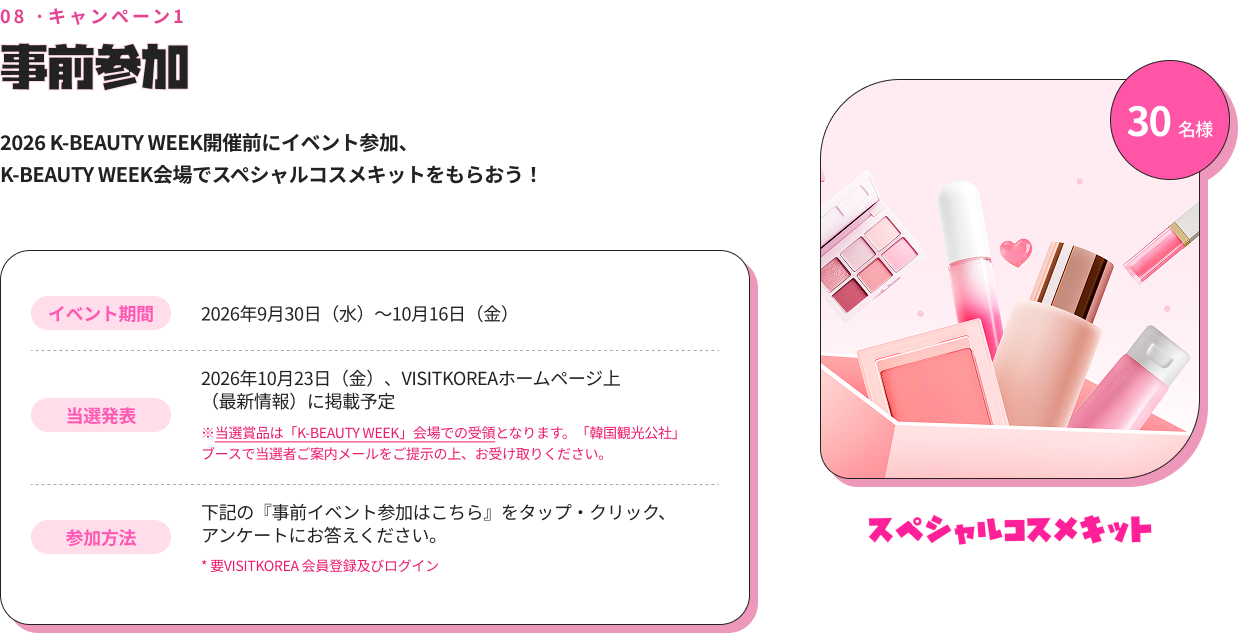 08 ·キャンペーン1 事前参加 2026 K-BEAUTY WEEK開催前にイベント参加、K-BEAUTY WEEK会場でスペシャルコスメキットをもらおう！ イベント期間 2026年9月30日（水）～10月16日（金） 当選発表 2026年10月23日（金）、VISITKOREAホームページ上（最新情報）に掲載予定 ※当選賞品は「K-BEAUTY WEEK」会場での受領となります。「韓国観光公社」ブースで当選者ご案内メールをご提示の上、お受け取りください。 参加方法 下記の『事前イベント参加はこちら』をタップ・クリック、アンケートにお答えください。 * 要VISITKOREA 会員登録及びログイン 30 名様 スペシャルコスメキット