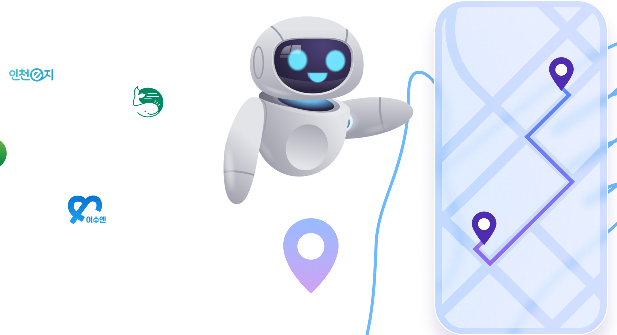 スマート観光都市とは？