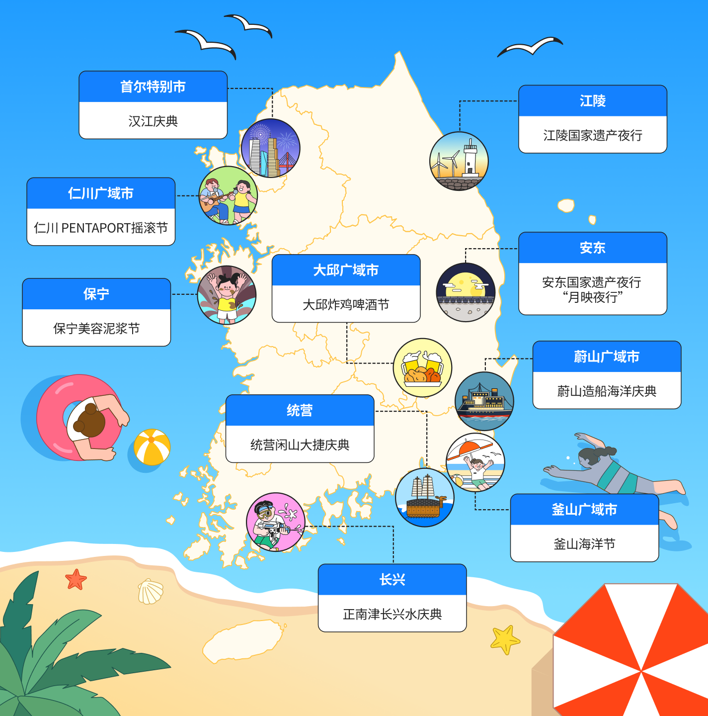 2026韩国夏季人气庆典TOP 10