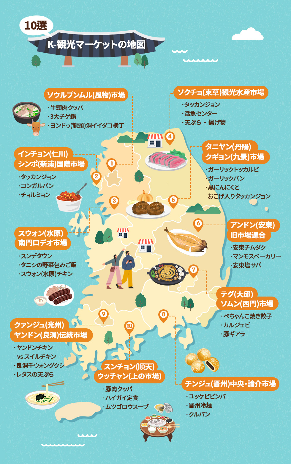 韓国観光公社公式サイト「VISITKOREA」