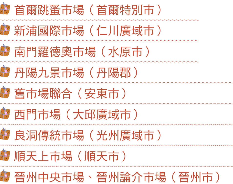 ￼ 首爾跳蚤市場（首爾特別市） ￼ 新浦國際市場（仁川廣域市） ￼ 南門羅德奧市場（水原市） ￼ 丹陽九景市場（丹陽郡） ￼ 舊市場聯合（安東市） ￼ 西門市場（大邱廣域市） ￼ 良洞傳統市場（光州廣域市） ￼ 順天上市場（順天市） ...
