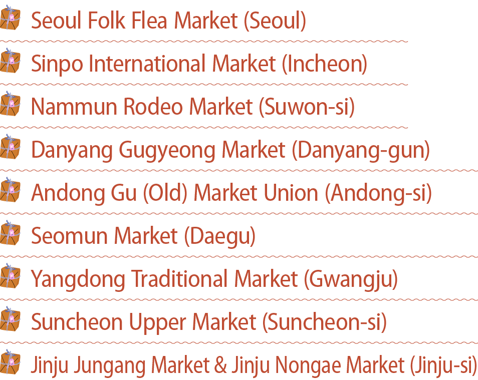 ￼ Seoul Folk Flea Market (Seoul) ￼ Sinpo International Market (Incheon) ￼ Nammun Rodeo Market (Suwon si) ￼ Danyang Gu...
