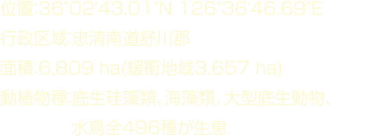    36 02'43 01  N 126 36'46 69  E                 6,809 ha(    3,657 ha)                           496    