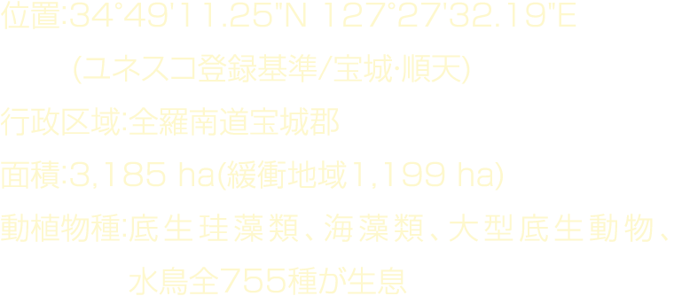    34 49'11 25  N 127 27'32 19  E (              )                 3,185 ha(    1,199 ha)                               