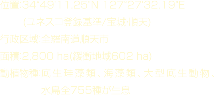    34 49'11 25  N 127 27'32 19  E (              )                 2,800 ha(    602 ha)                            75   