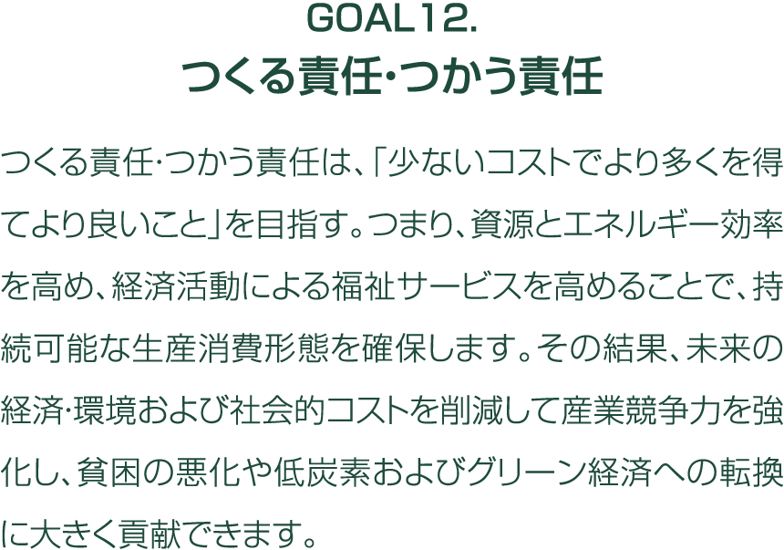 Goal12                                                                                                                  