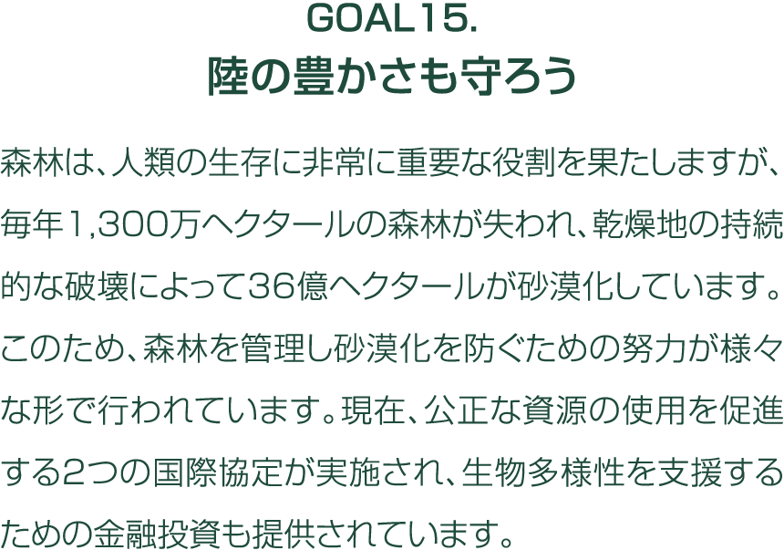 Goal15                                        1,300                            36                                       