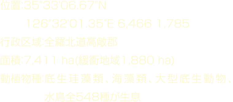    35 33'06 67  N  126 32'01 35  E 6,466 1,785                 7,411 ha(    1,880 ha)                            548    